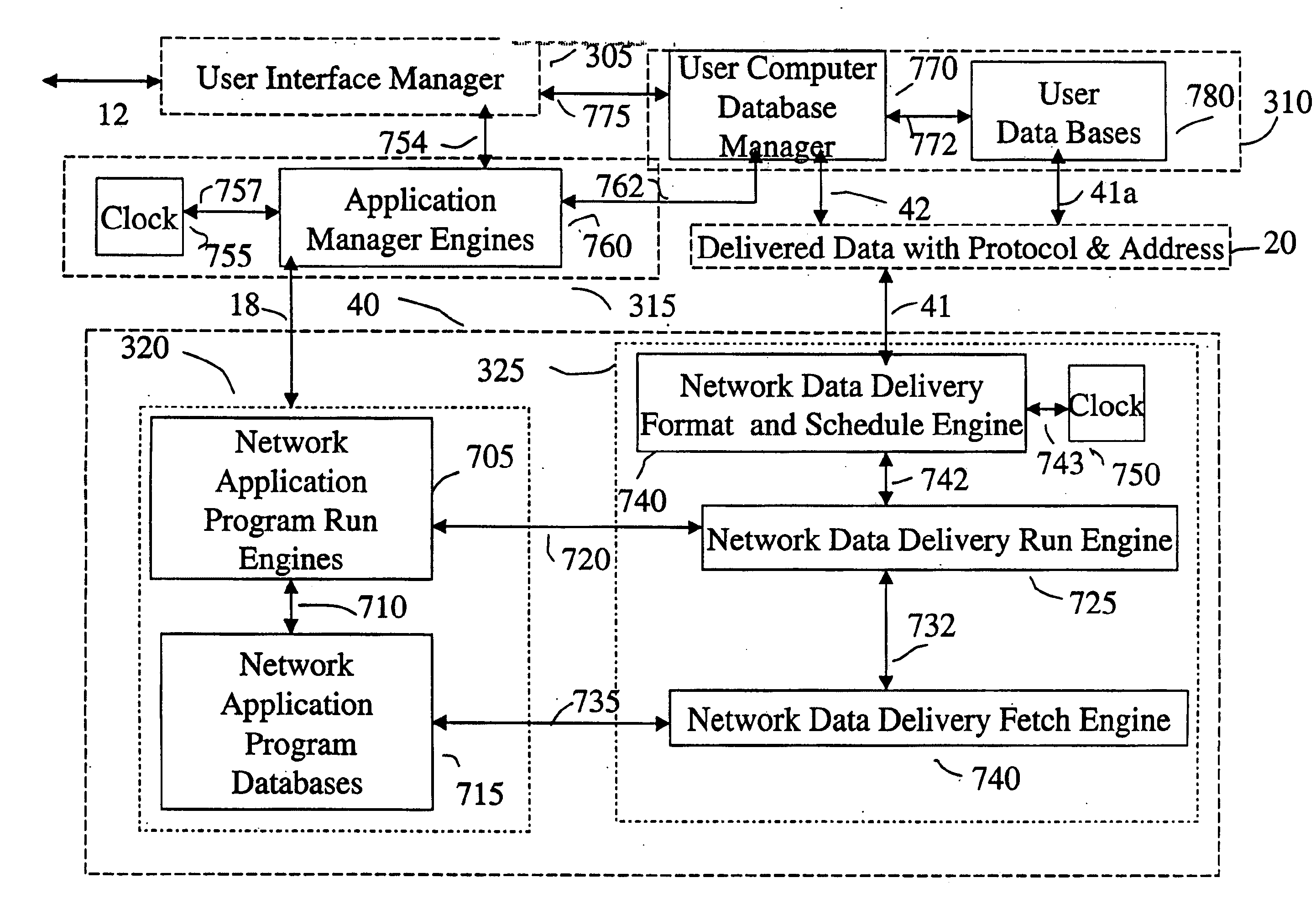 Automated data delivery systems