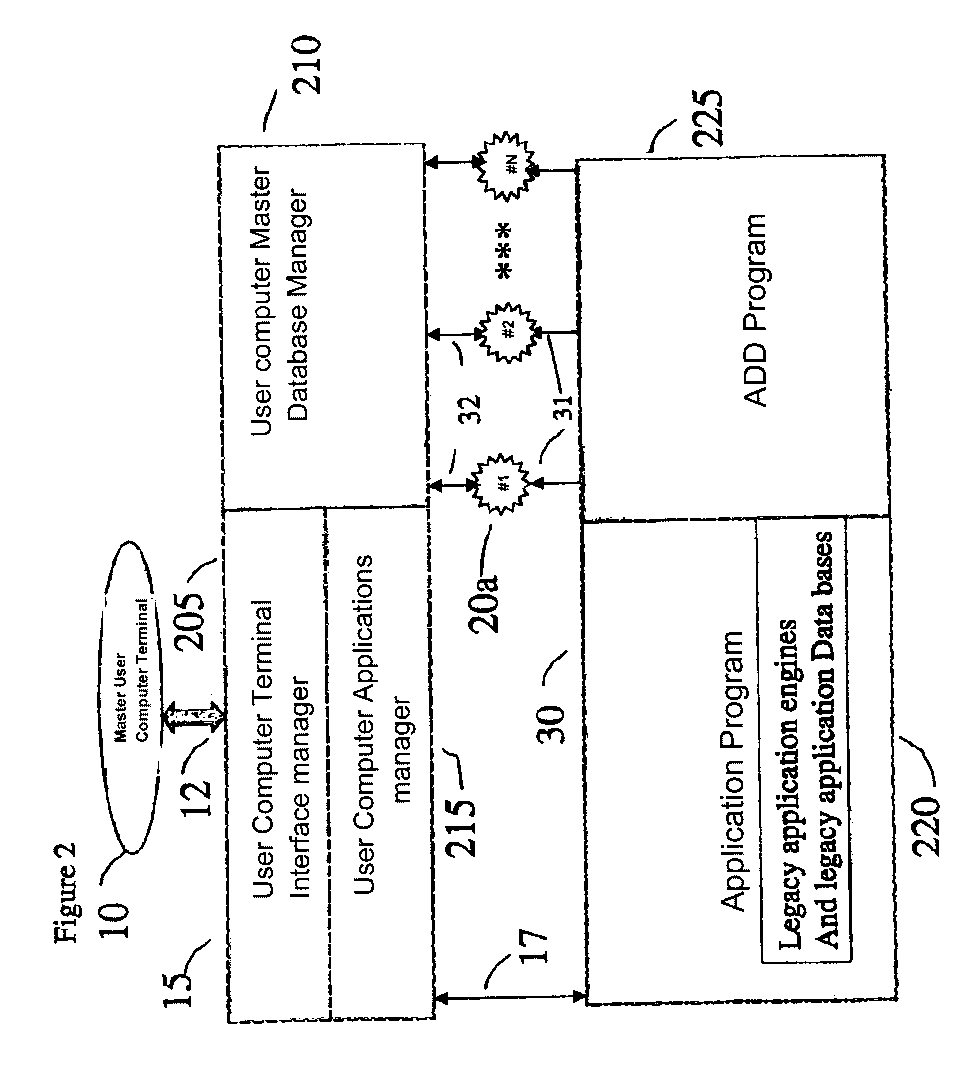 Automated data delivery systems