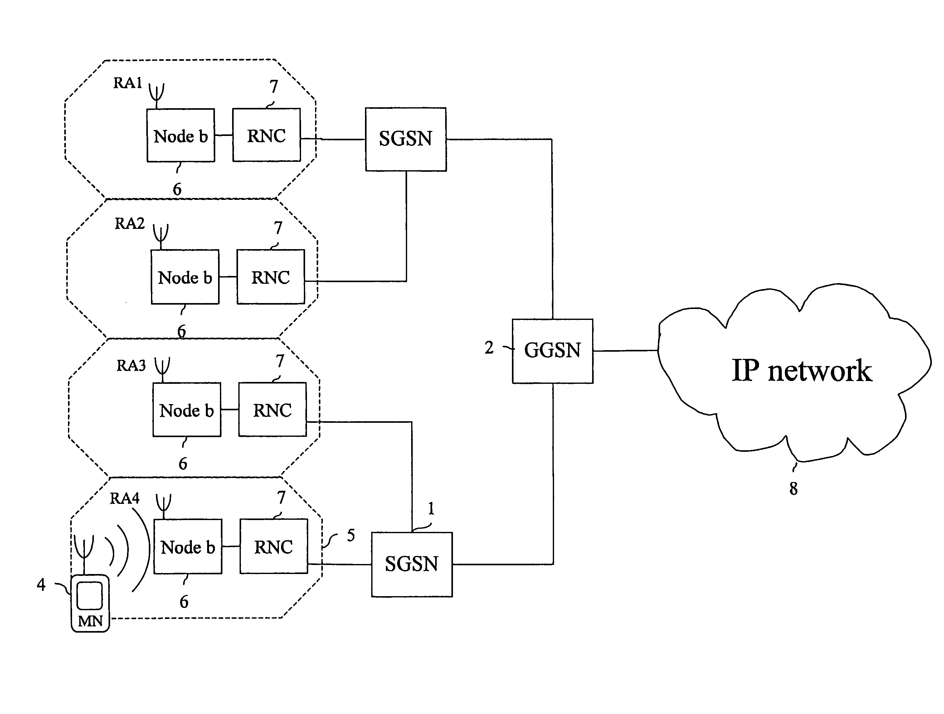 Telecommunications system and method