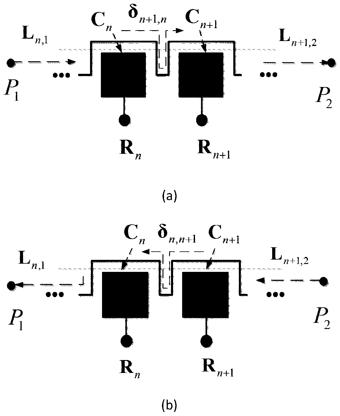 All-digital beam forming array and method for realizing automatic calibration of amplitude and phase of transceiving channel