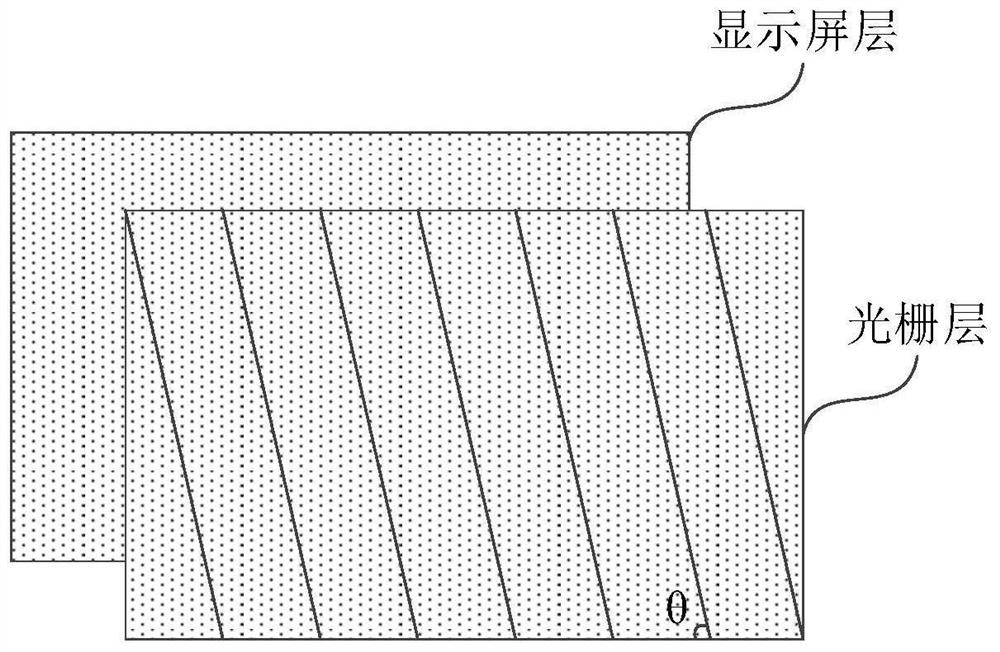 Method, device, medium and equipment for determining the resolution of naked-eye 3D video images