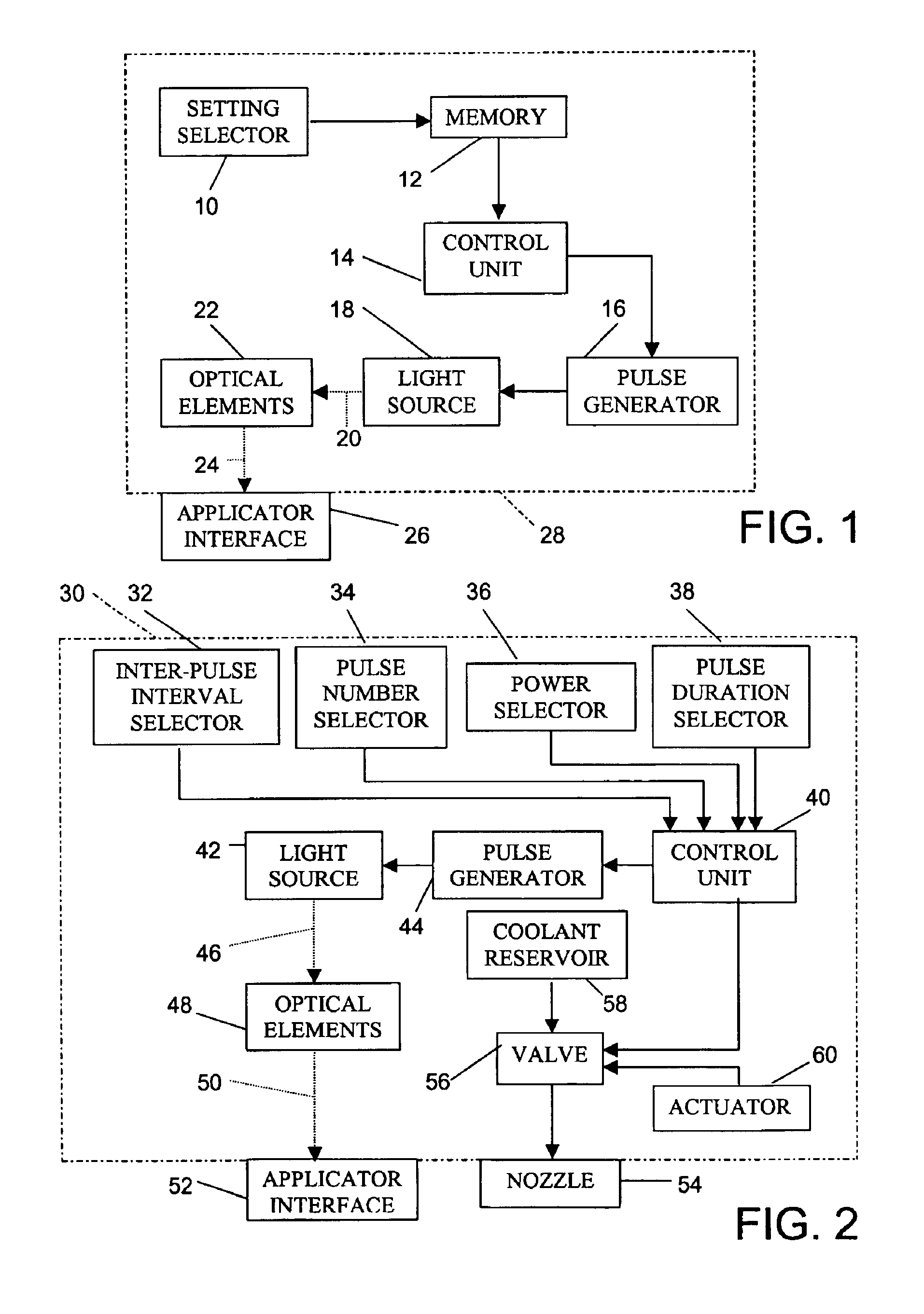 Hair treatment method