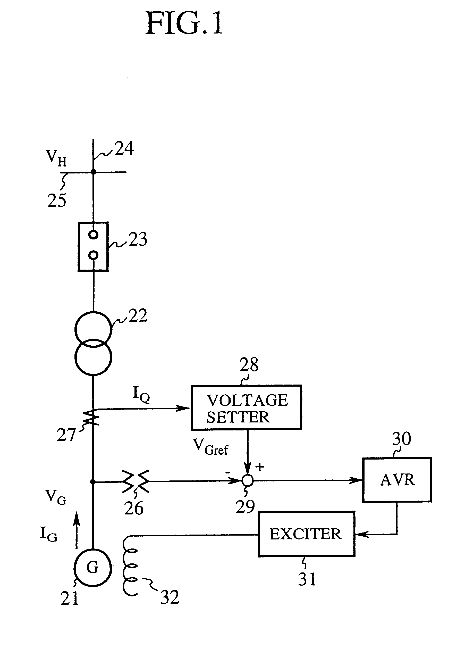 Excitation controller and excitation control method for stabilizing voltage in electric power system