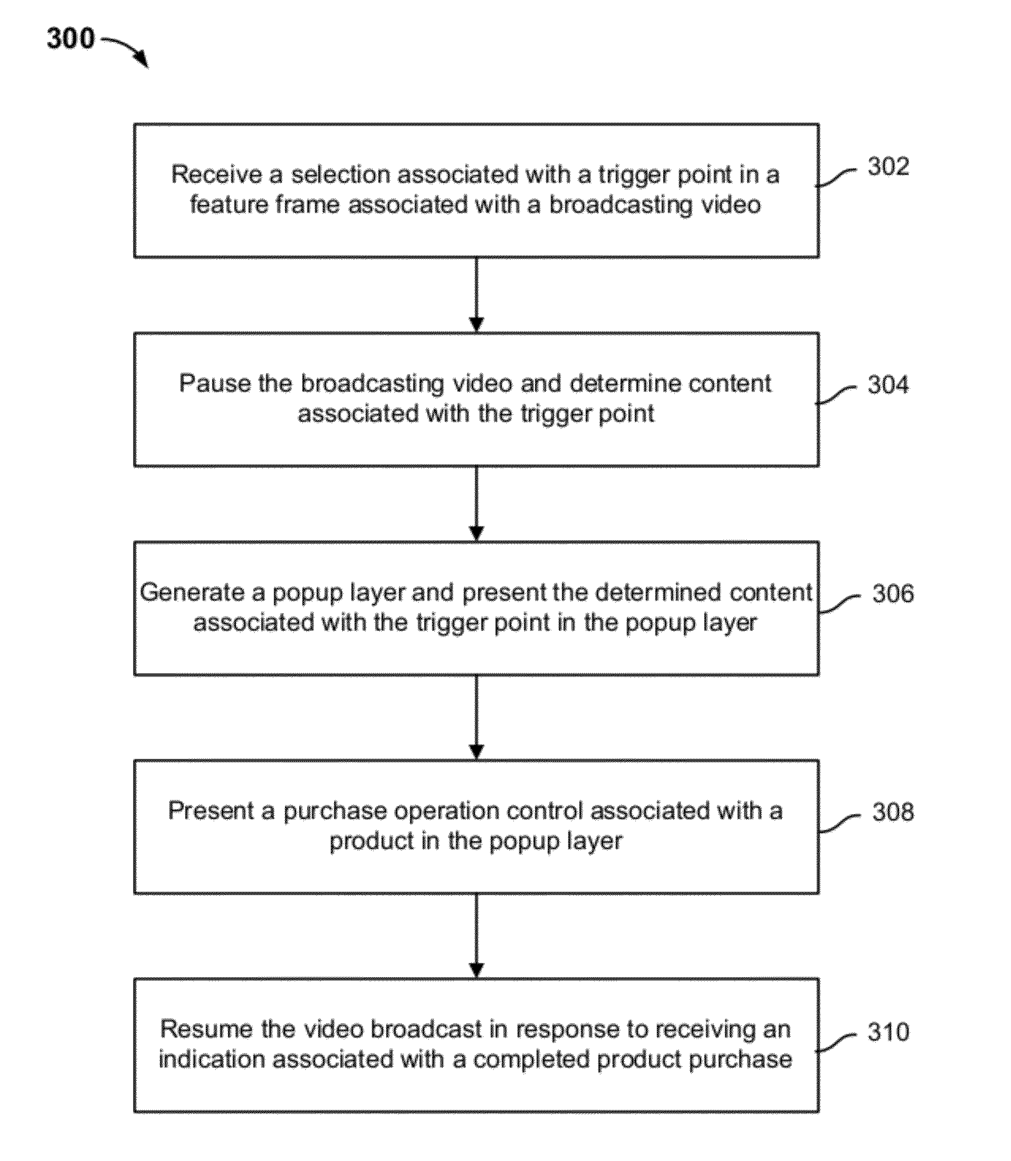 Determining information associated with online videos