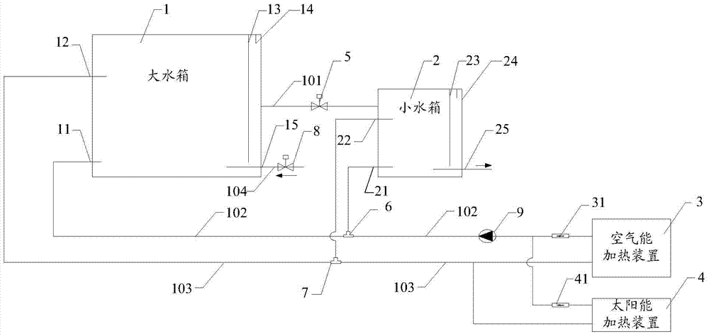 Hot water machine and its control method