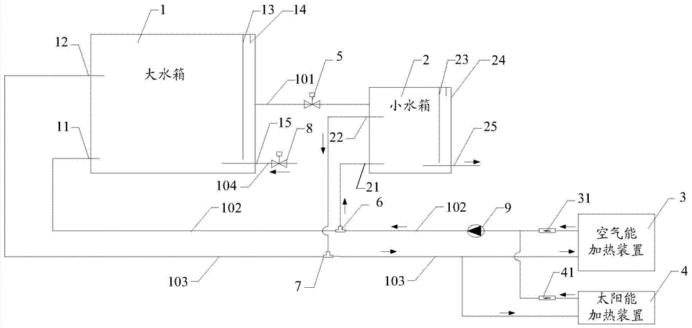 Hot water machine and its control method