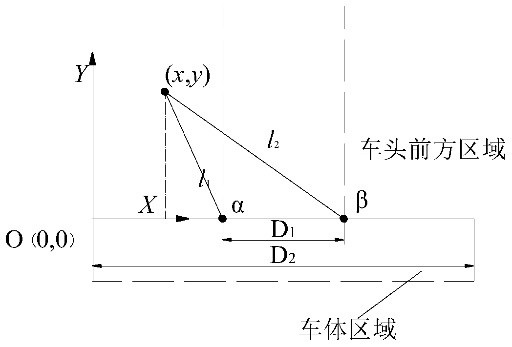 Fire-fighting reconnaissance robot path generating method, device and system and robot