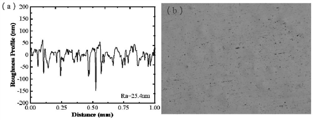 Double-cathode intermittent copper polishing method