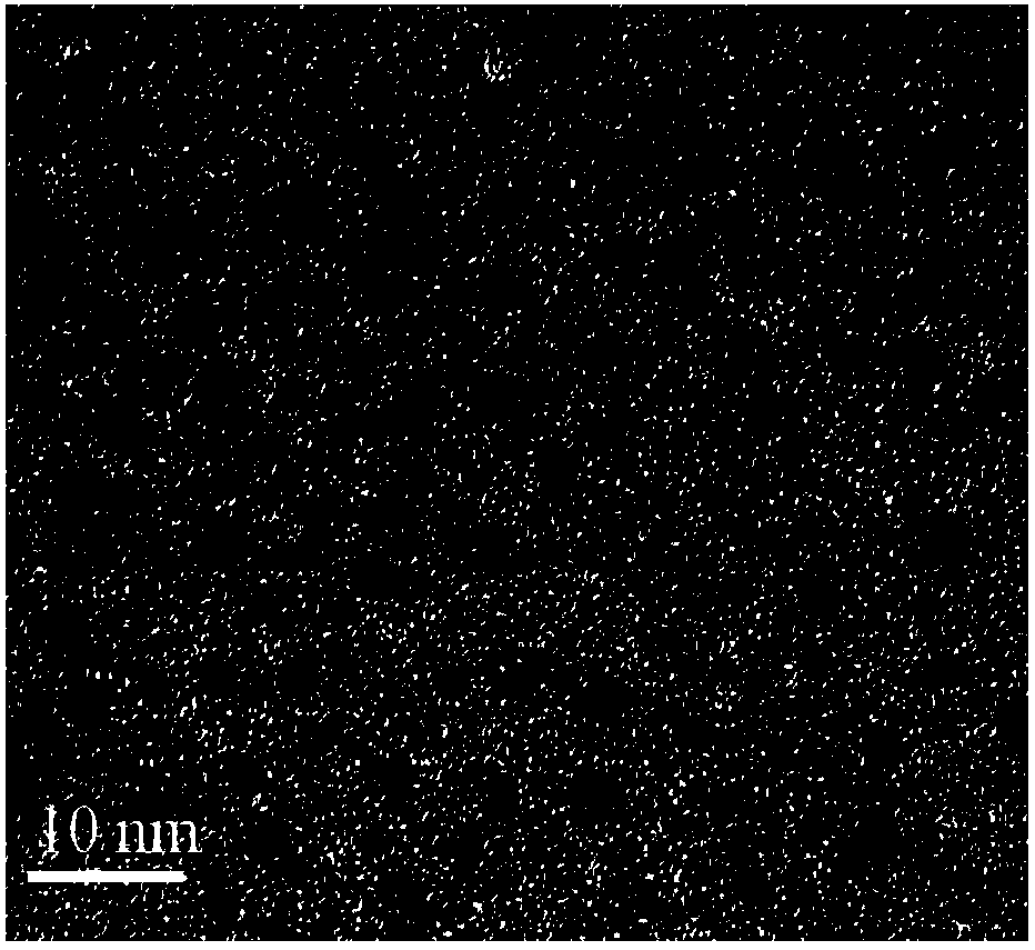 Preparation method of nitrogen and chlorine double-doped fluorescent carbon quantum dot