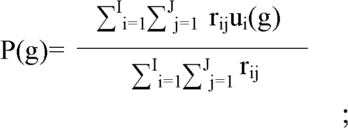 Directional application method based on user gender distinguished results and system thereof