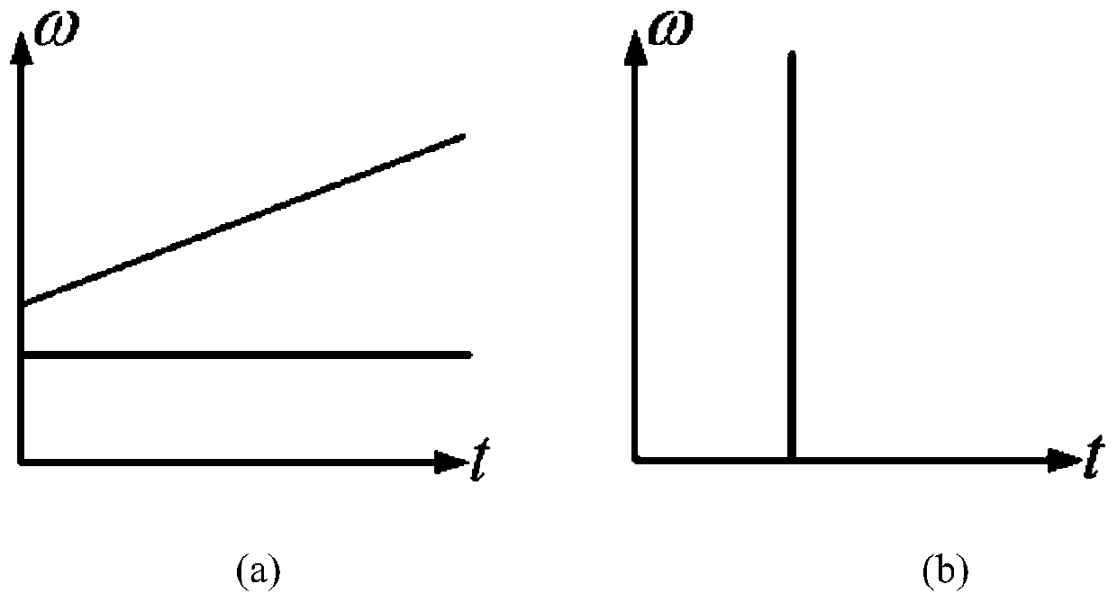 Time-Frequency Analysis and Reconstruction Method of Shock Signals Based on Time Rearrangement Compression Transform