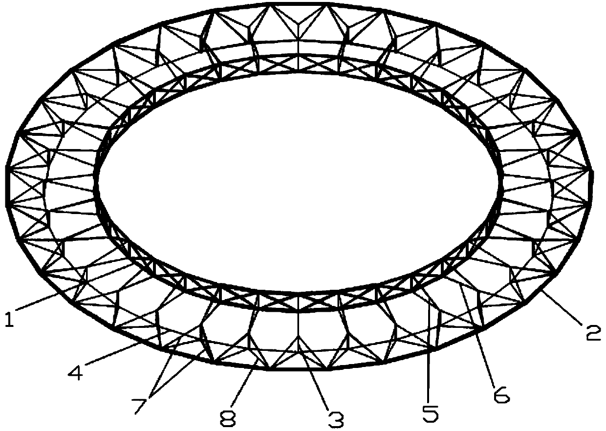 Open type super-long-span cable dome structure