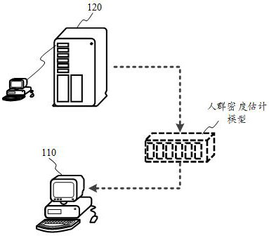 Crowd number determination method and device, equipment and storage medium