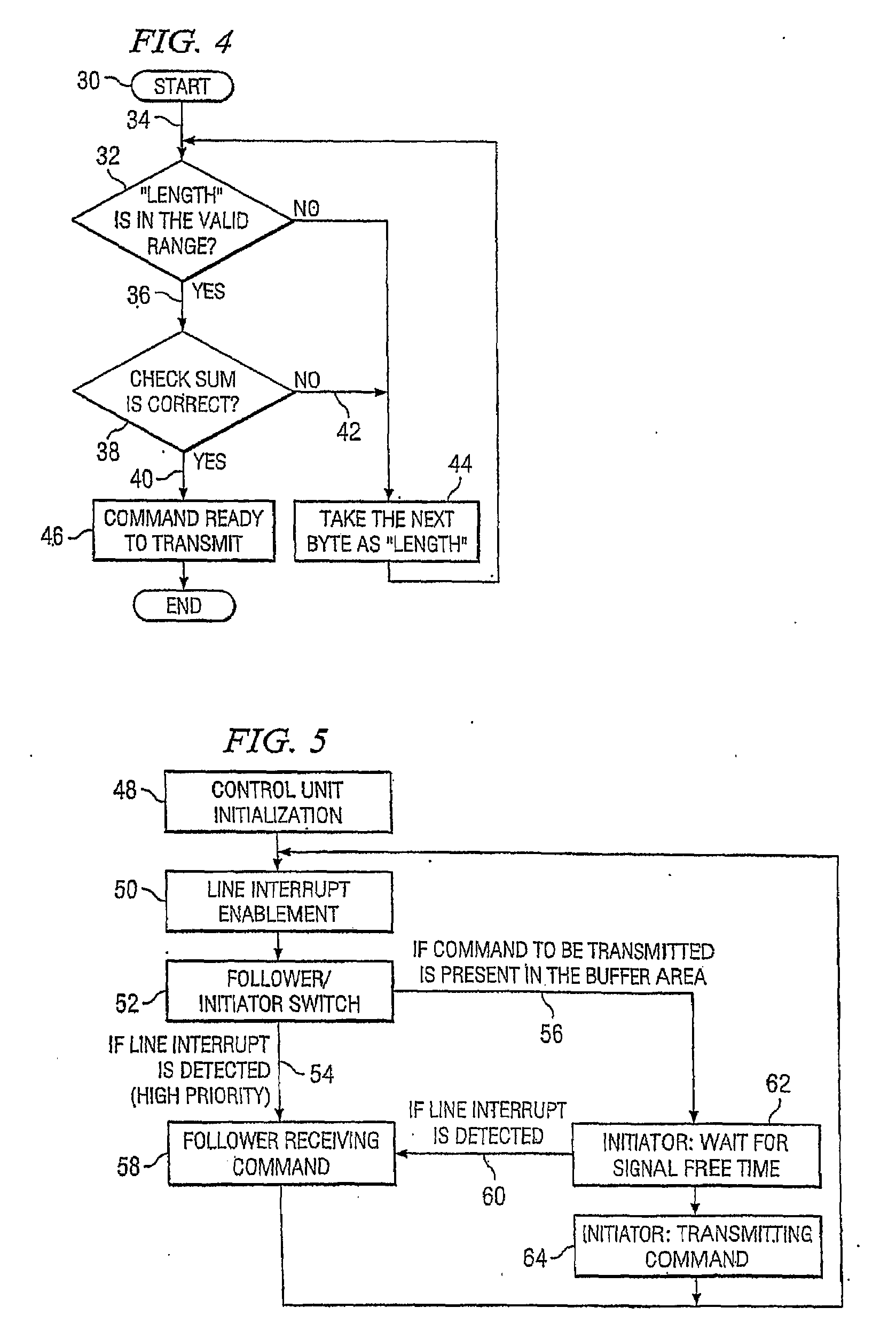 Solution for Consumer Electronics Control