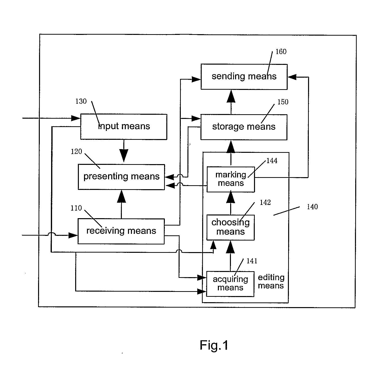 Method and system for editing a multimedia message