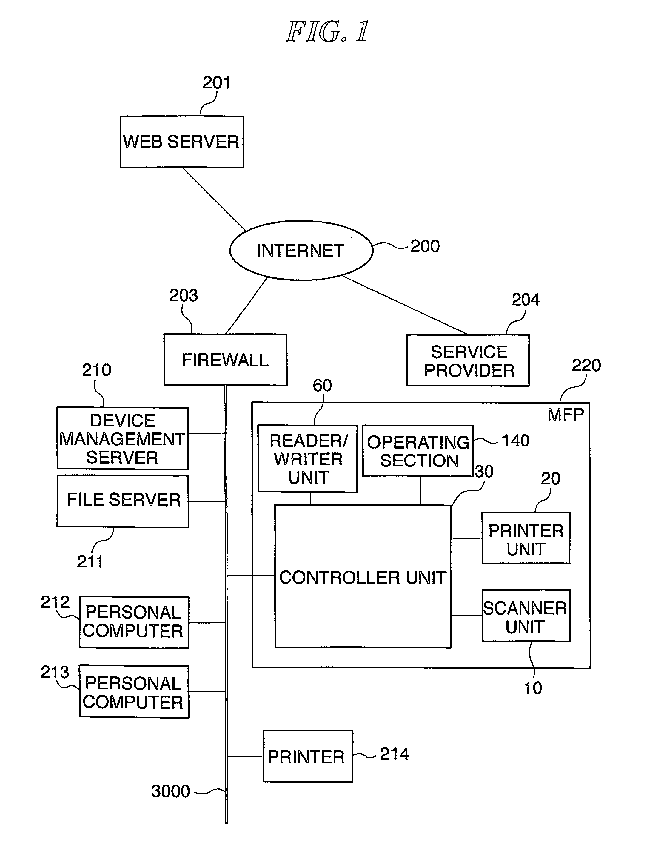 Image forming apparatus and control method therefor, as well as program for implementing the control method