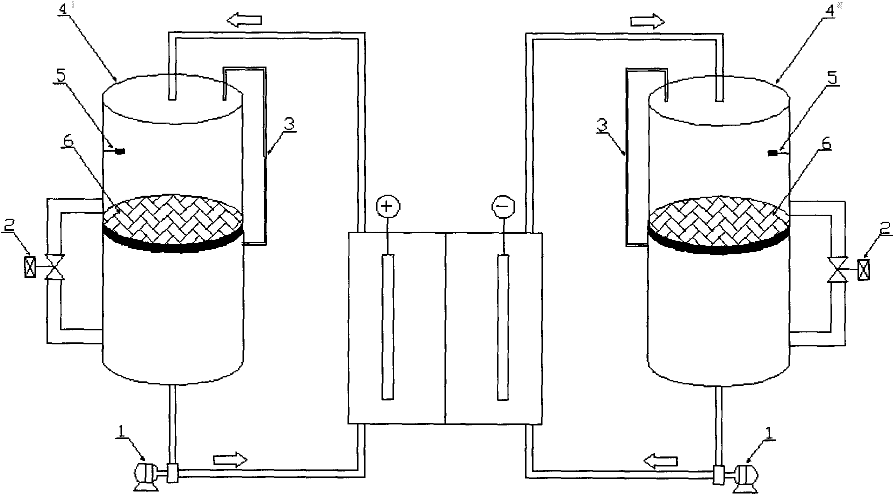 Redox flow battery system