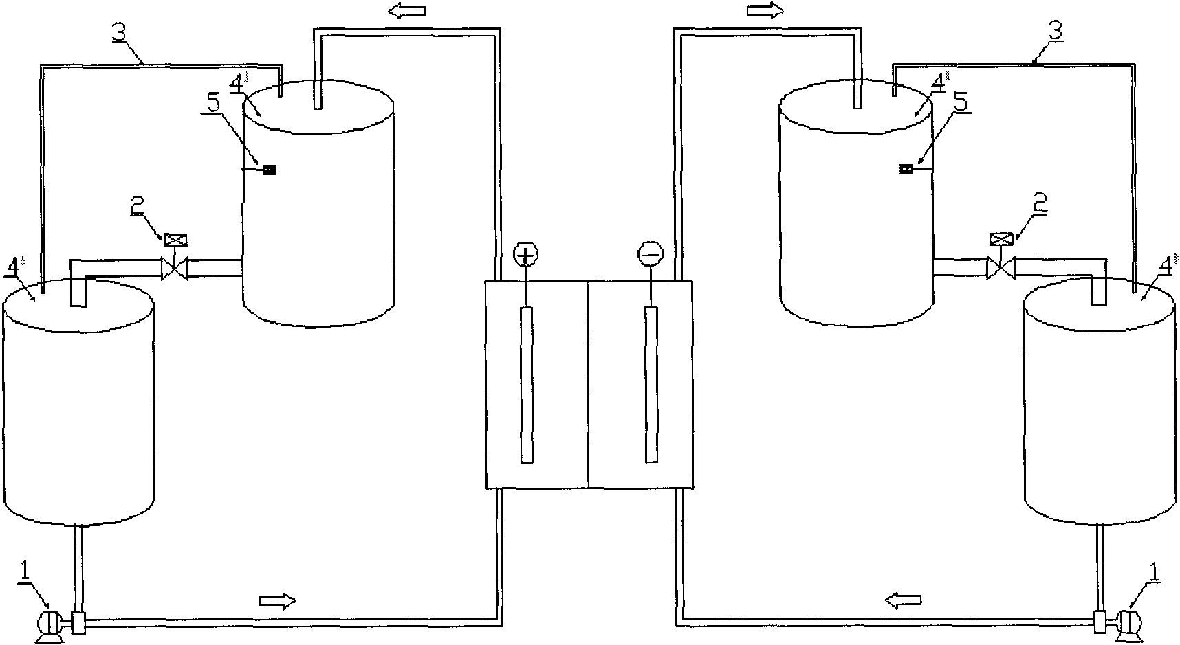 Redox flow battery system