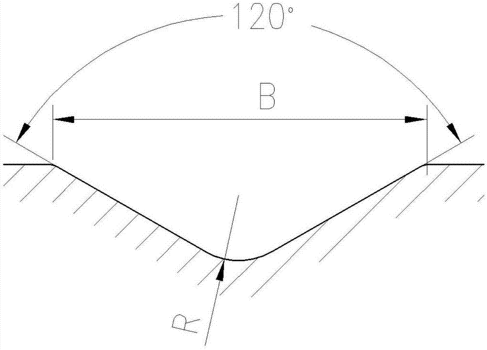 Twist-drill oil-groove milling cutter