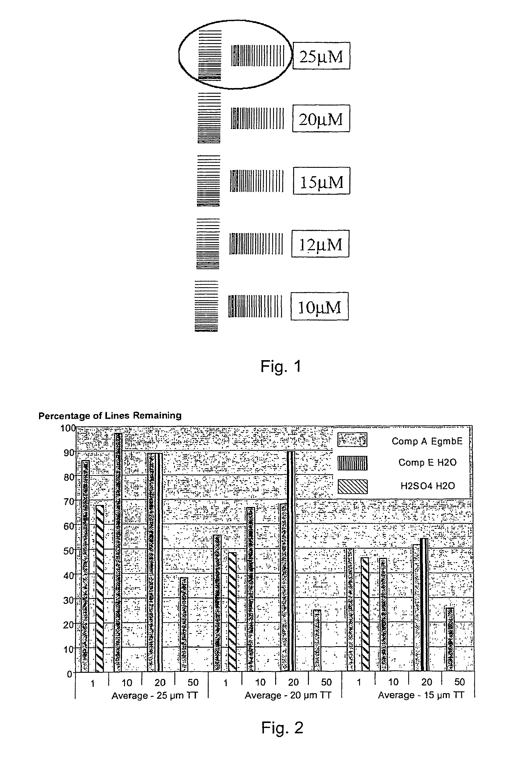 Non-etching non-resist adhesion composition and method of preparing a work piece