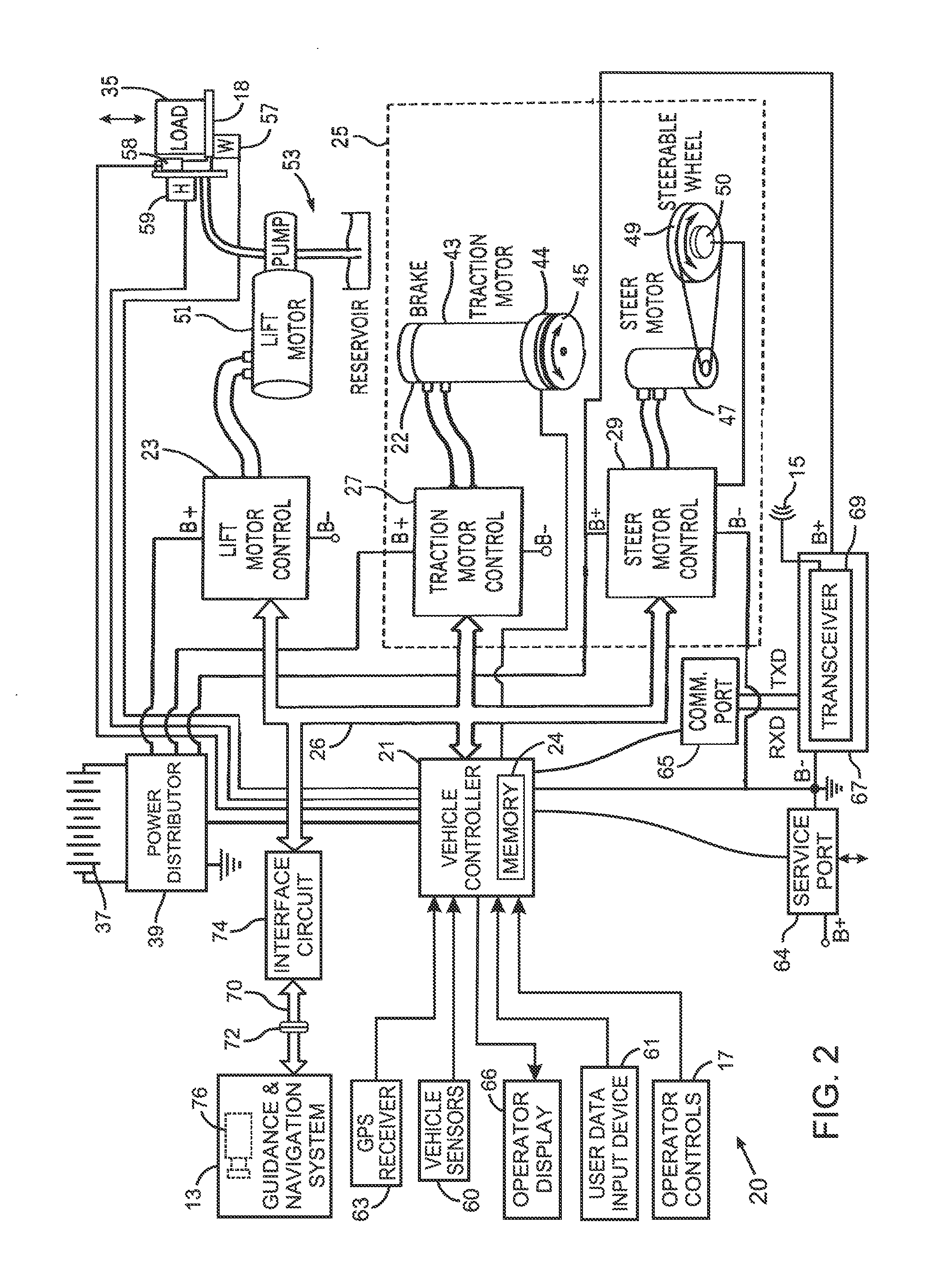 Integration of an autonomous industrial vehicle into an asset management system