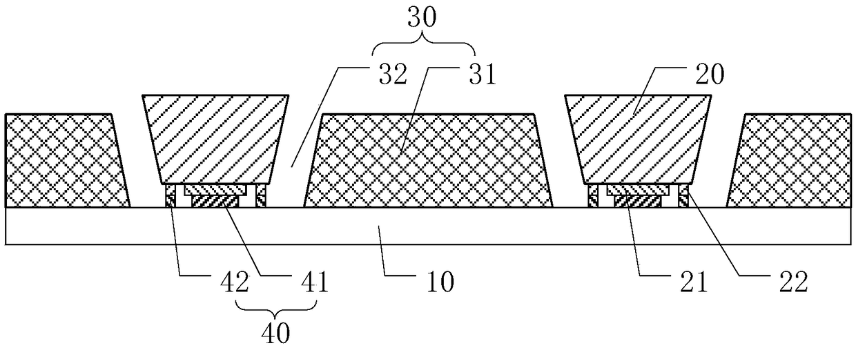 Display panel and manufacturing method thereof