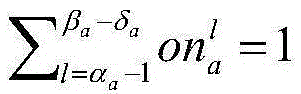 Home user intelligent power use mode scheduling method