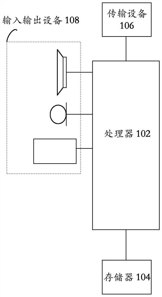 User physical ability score prediction method and device, electronic equipment and storage medium