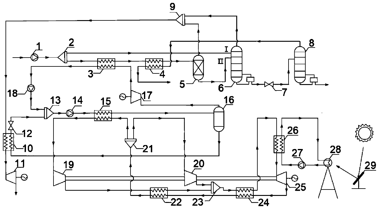 LNG light hydrocarbon separation coupling supercritical CO2 recompression brayton/kalina combined cycle power generation system