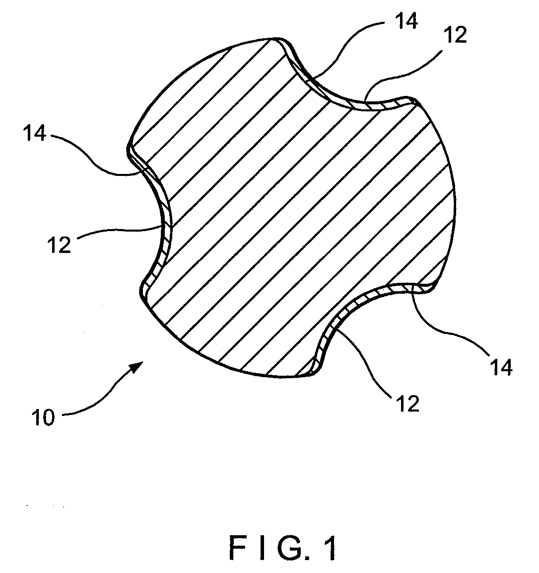 Conductive Monofilament and Fabric