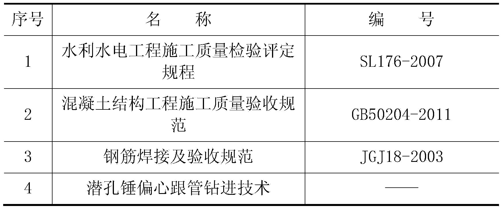 Construction method for impact holing of filling pile in tidal environment