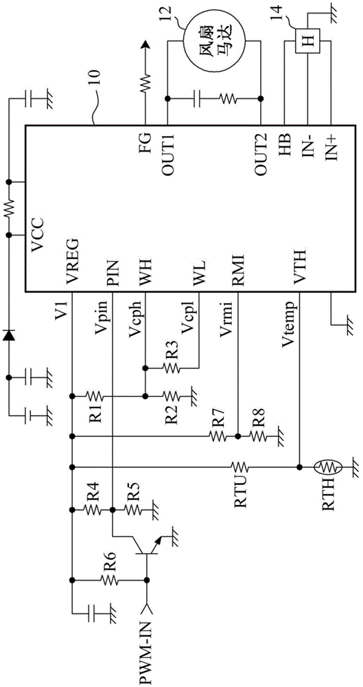 Fan motor driver, method for generating pulse width modulation signal and control circuit