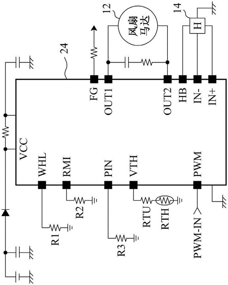 Fan motor driver, method for generating pulse width modulation signal and control circuit