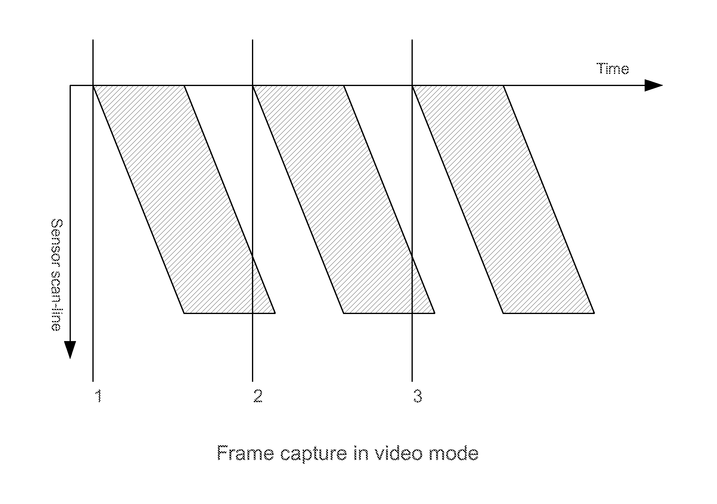 Method for producing super-resolution images and nonlinear digital filter for implementing same