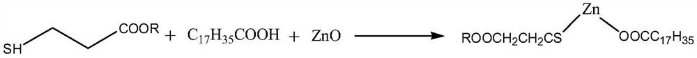 A kind of mixed anionic zinc monomer and its composition and application