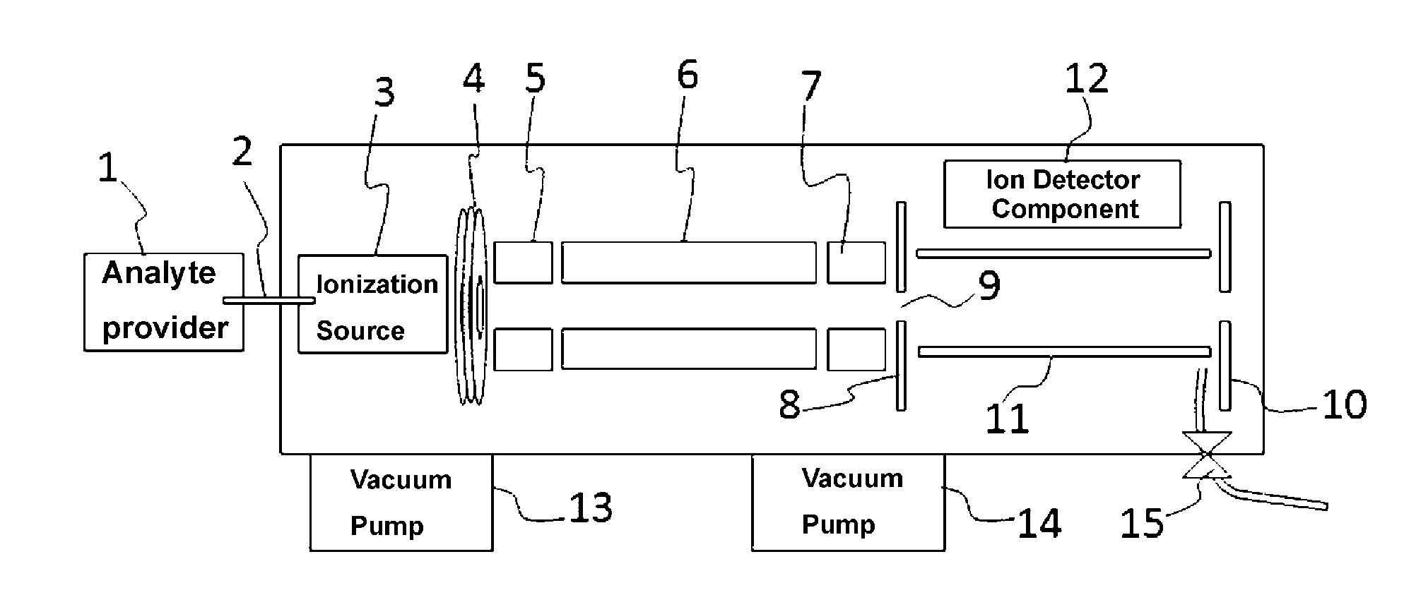 Tandem mass spectrum analysis device and mass spectrum analysis method