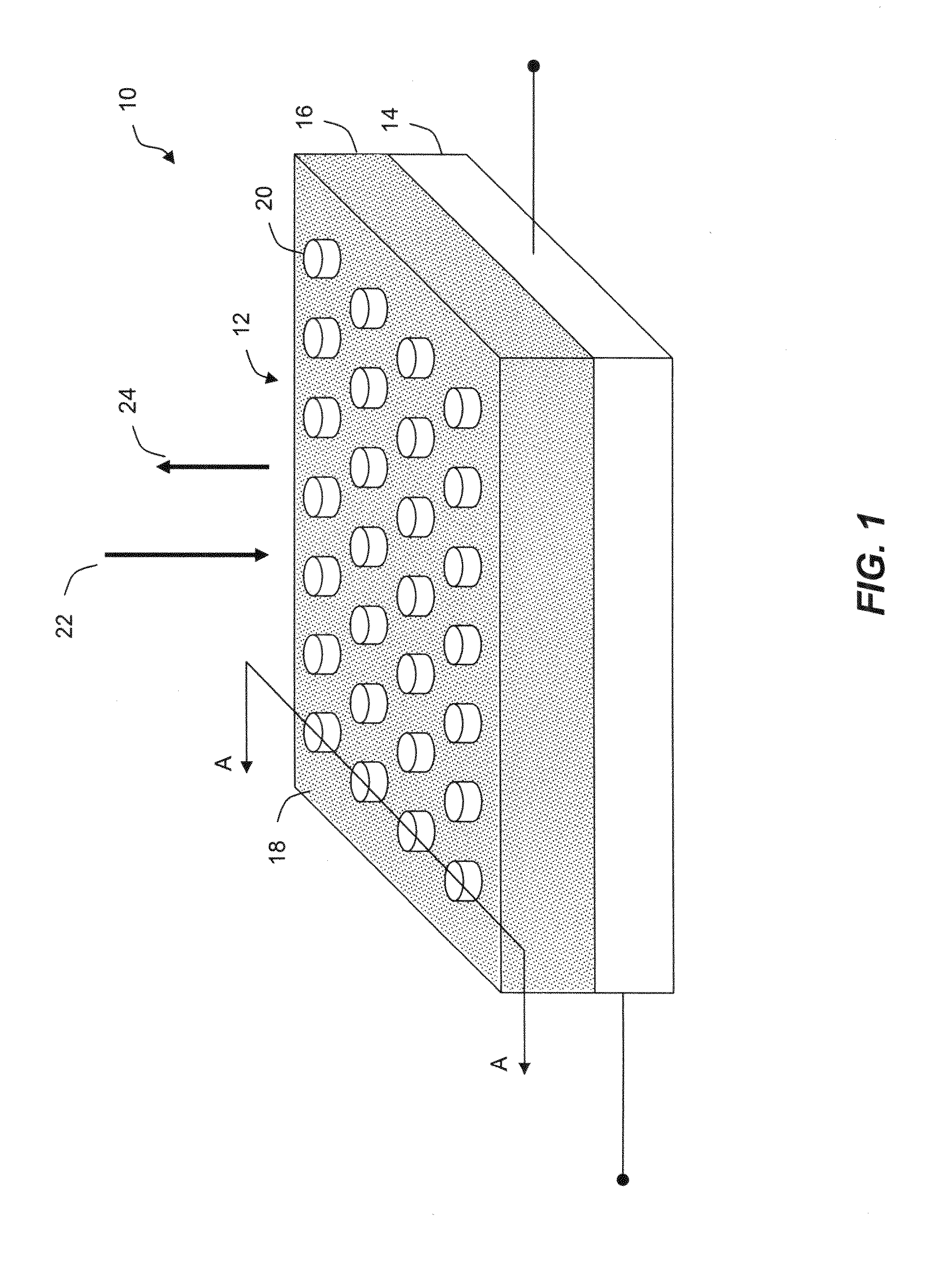 Thin film emitter-absorber apparatus and methods