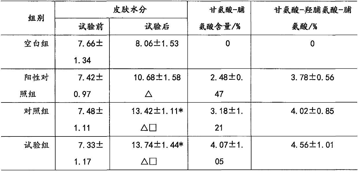 Collagen solid beverage for improving 'screen skin' and preparation method thereof