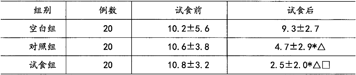 Collagen solid beverage for improving 'screen skin' and preparation method thereof