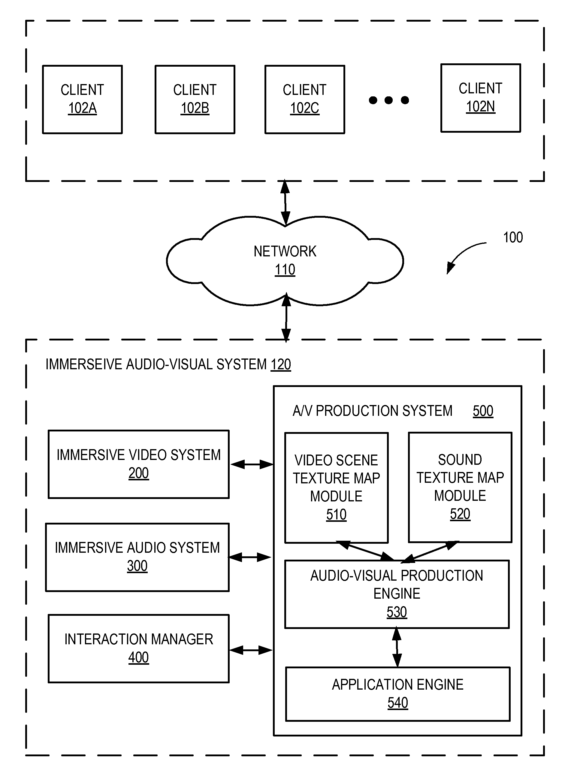 Enhanced stereoscopic immersive video recording and viewing