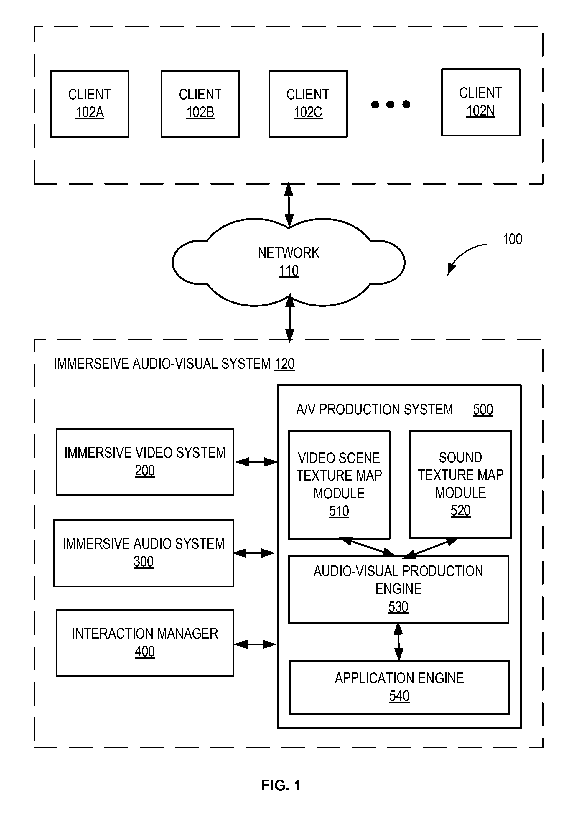 Enhanced stereoscopic immersive video recording and viewing