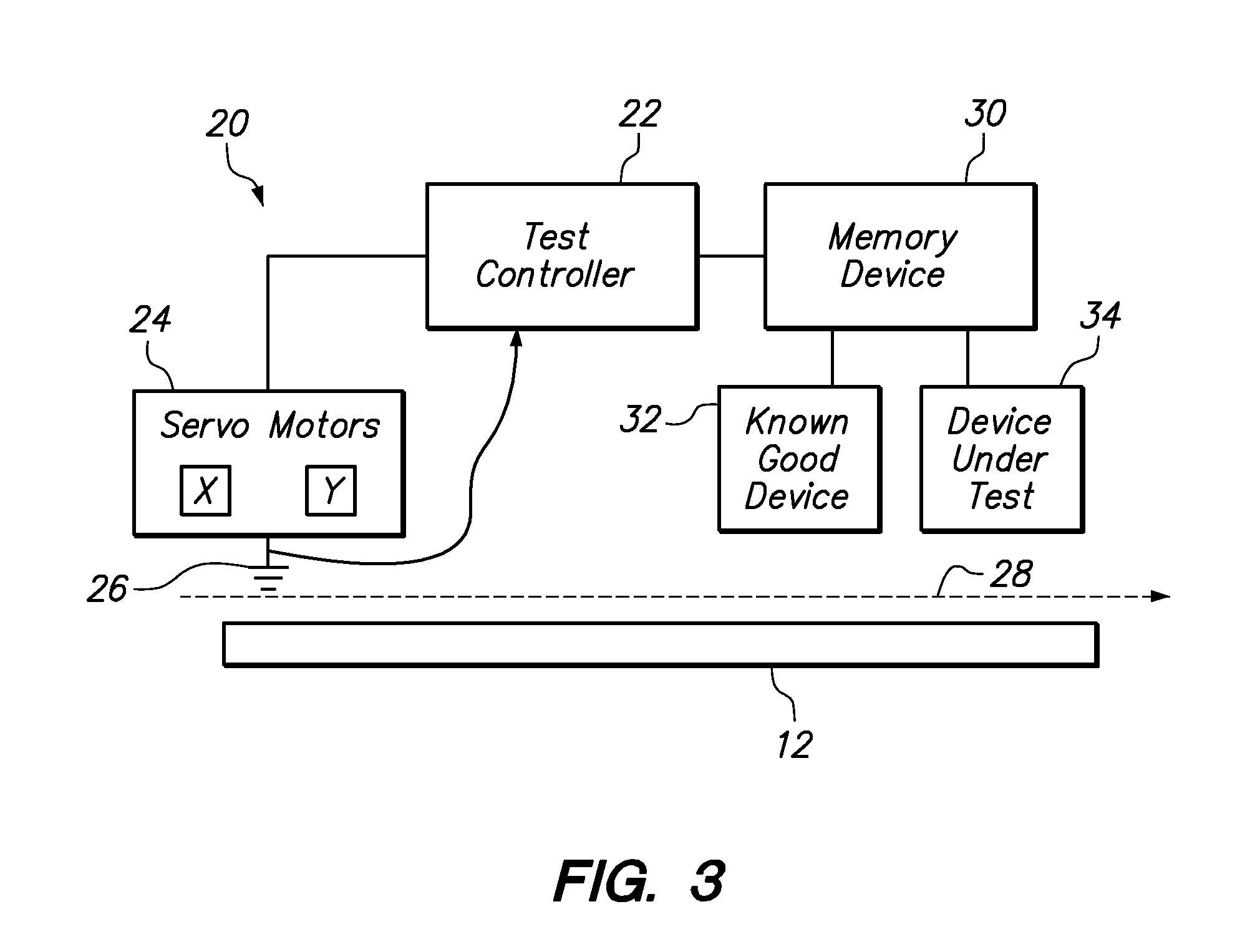 Detecting malicious hardware by measuring radio frequency emissions