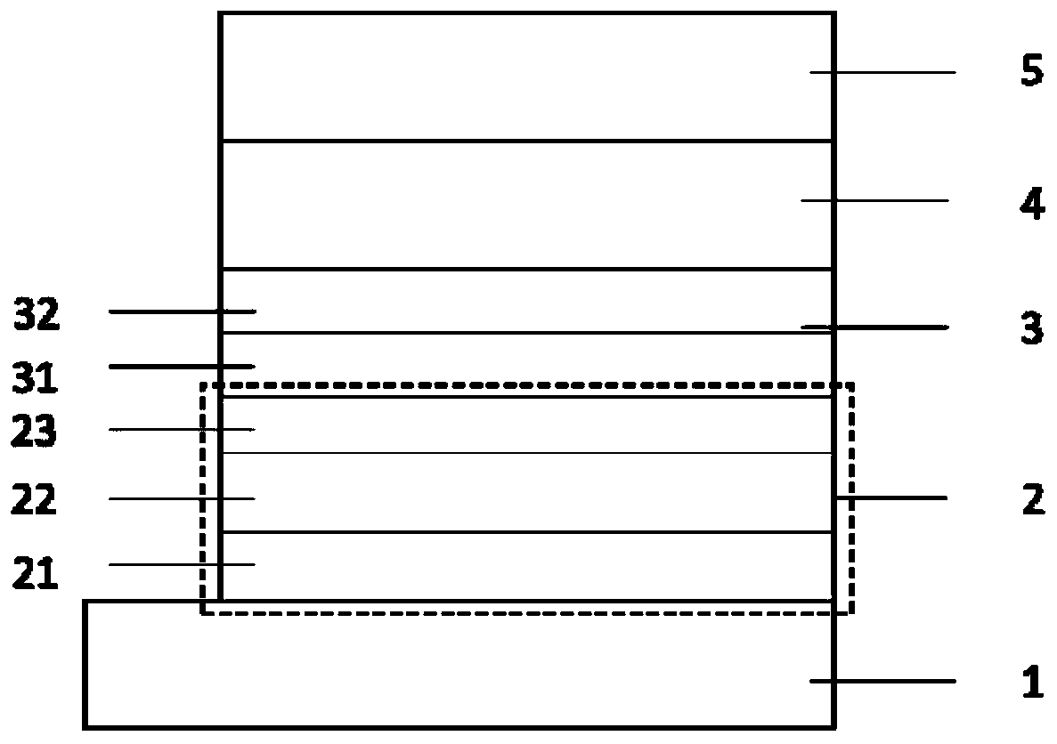 Organic electroluminescent device