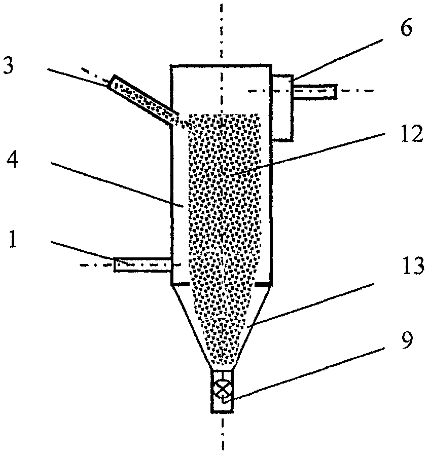 Method and device for preparing and purifying carbon dioxide adsorbent