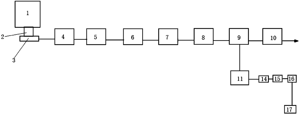 Process for municipal and metallurgical refractory solid waste synergic resource utilization