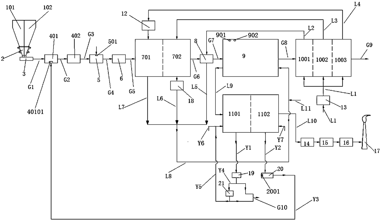 Process for municipal and metallurgical refractory solid waste synergic resource utilization