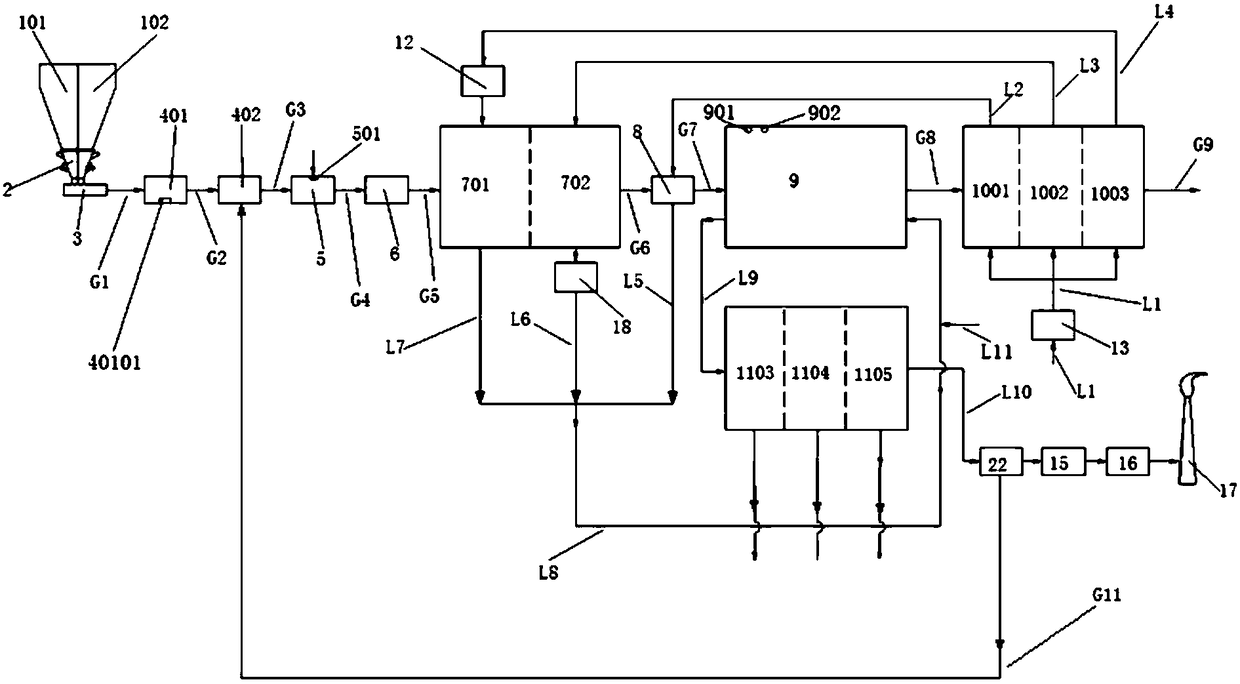 Process for municipal and metallurgical refractory solid waste synergic resource utilization