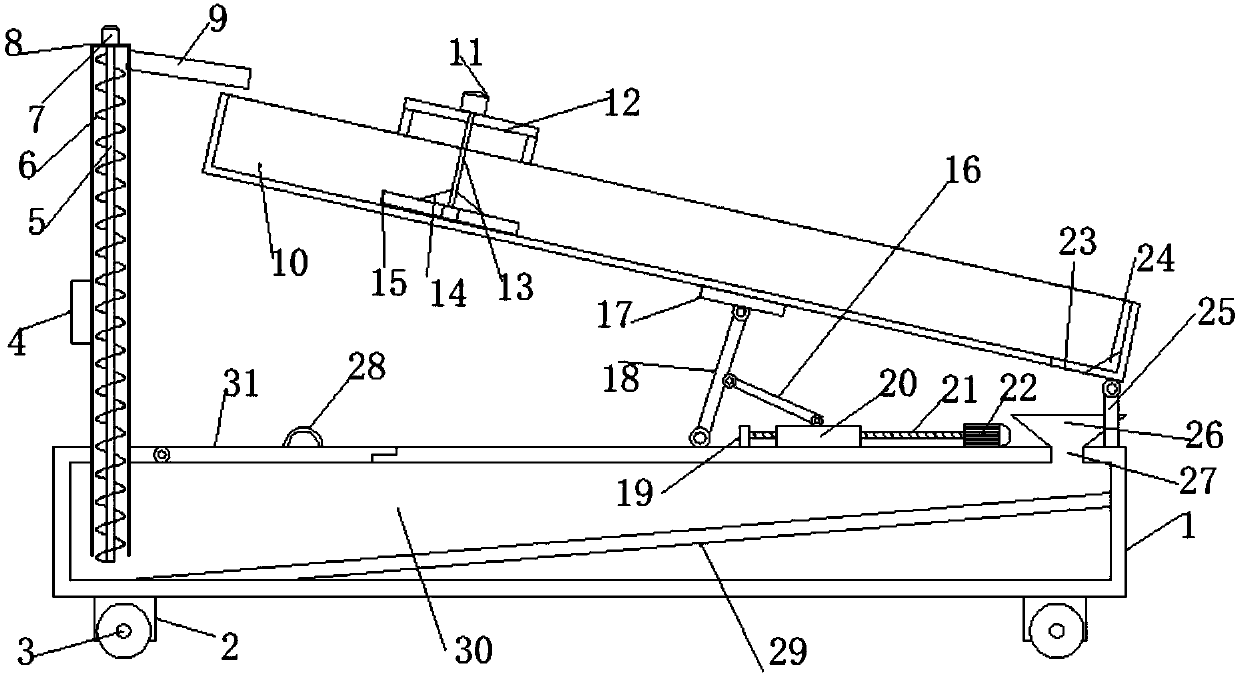 Airing device for traditional Chinese medicinal materials