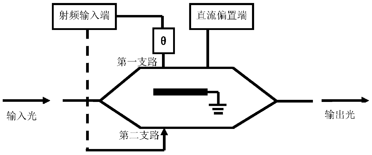 Reconfigurable microwave photonic notch filter