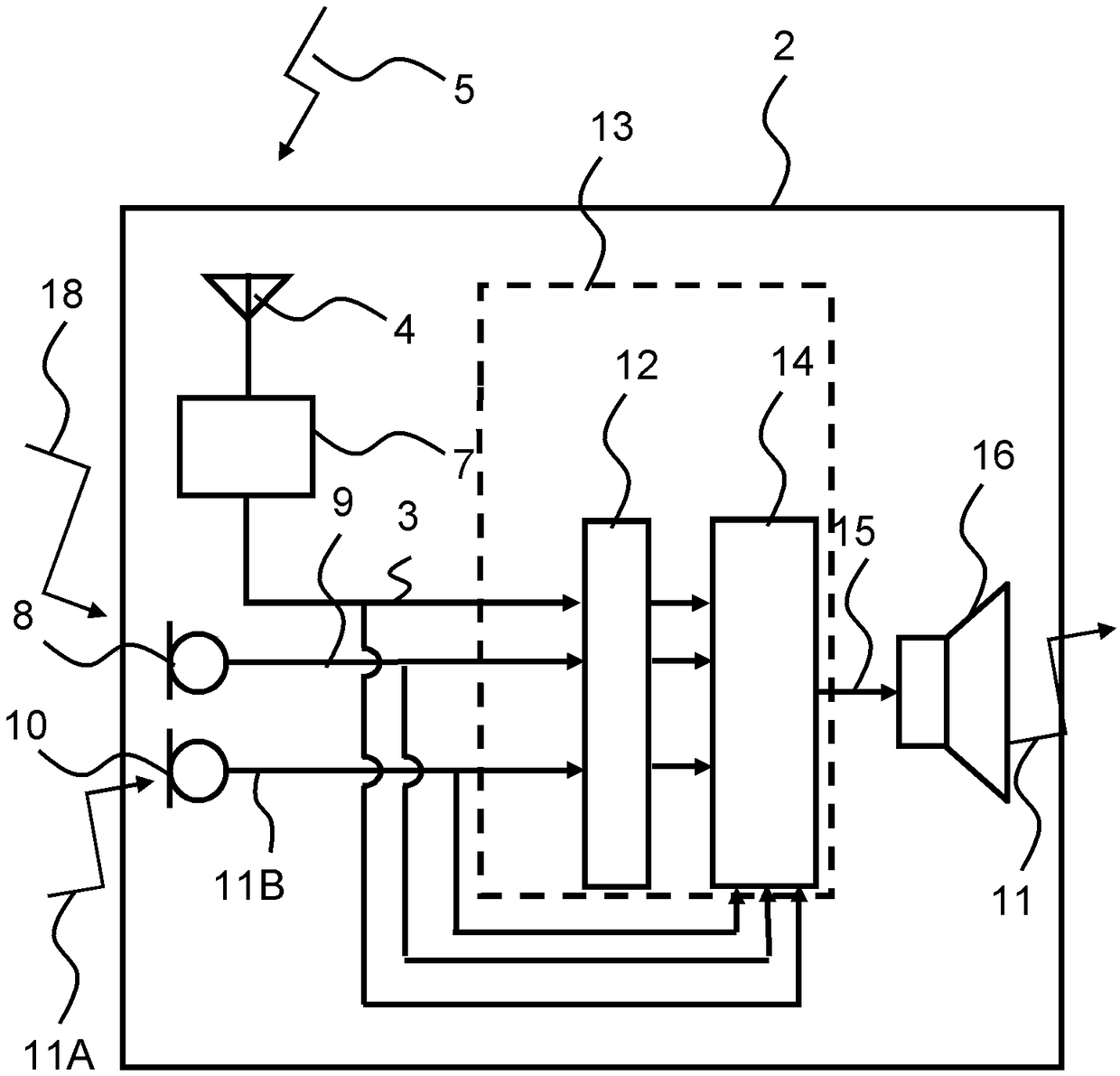 Methods of estimating ear geometry and related hearing devices